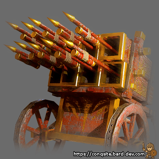 Optimal Dencing Dragon