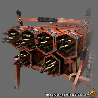 Optimal Hwacha Arrow Launcher