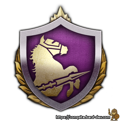 Armiger Lancers' Gallop Doctrine