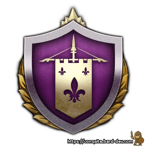 Banner Guards' Morale Doctrine